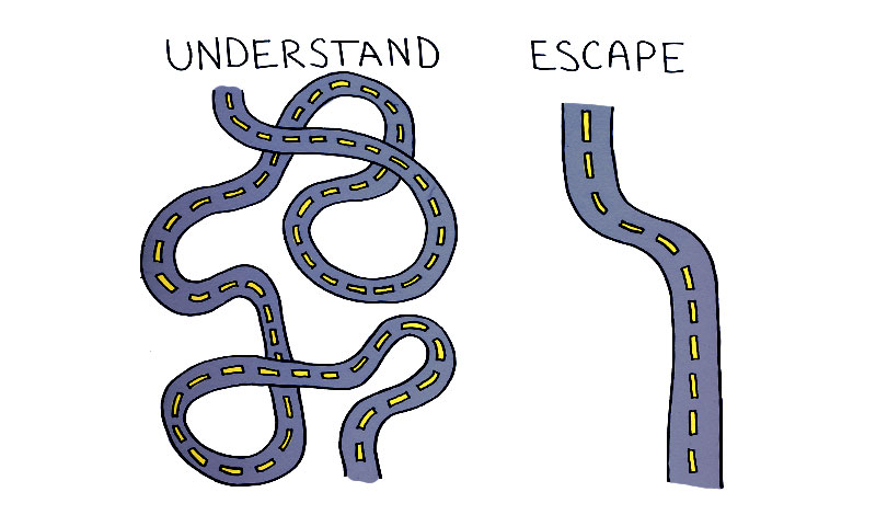 Two roads: Understanding is windy and intricate, while escaping is simple and easily traveled.